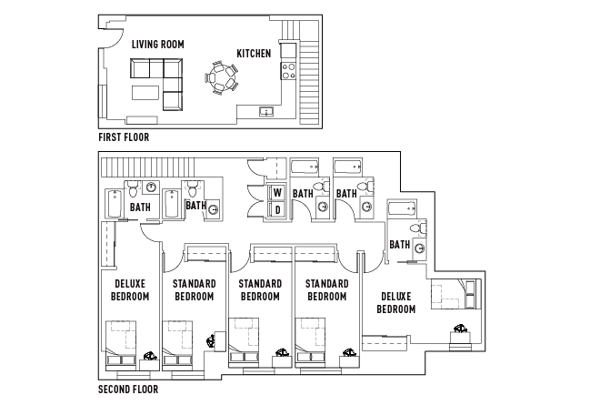 East_ 5 Bed - 5 Bath Townhome